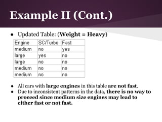 Example II (Cont.)
● Updated Table: (Weight = Heavy)




● All cars with large engines in this table are not fast.
● Due to inconsistent patterns in the data, there is no way to
  proceed since medium size engines may lead to
  either fast or not fast.
 