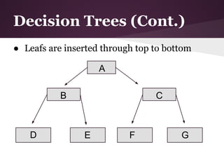 Decision Trees (Cont.)
● Leafs are inserted through top to bottom

                    A

           B                     C



   D            E          F           G
 
