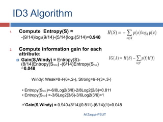 ID3 Algorithm
1.

Compute Entropy(S) =
-(9/14)log2(9/14)-(5/14)log2(5/14)=0.940

2.

Compute information gain for each
attribute:


Gain(S,Windy) = Entropy(S)(8/14)Entropy(Sfalse) -(6/14)Entropy(Strue)
=0.048
Windy: Weak=8(6+,2-), Strong=6(3+,3-)
• Entropy(Sfalse)=-6/8Log2(6/8)-2/8Log2(2/8)=0.811
• Entropy(Strue) =-3/6Log2(3/6)-3/6Log2(3/6)=1
Gain(S,Windy) = 0.940-(8/14)(0.811)-(6/14)(1)=0.048
Al Zaqqa-PSUT

 