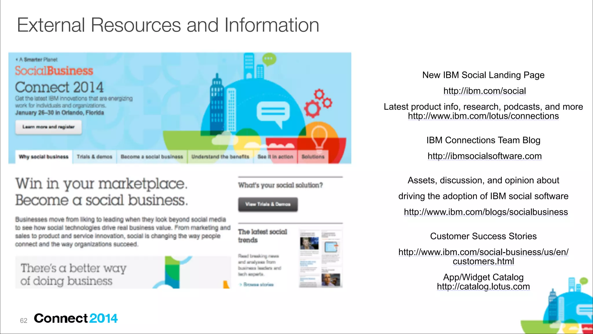 External Resources and Information
New IBM Social Landing Page
http://ibm.com/social
Latest product info, research, podcasts, and more
http://www.ibm.com/lotus/connections
 
IBM Connections Team Blog
http://ibmsocialsoftware.com
 
Assets, discussion, and opinion about
driving the adoption of IBM social software
http://www.ibm.com/blogs/socialbusiness
 
Customer Success Stories
http://www.ibm.com/social-business/us/en/
customers.html
App/Widget Catalog  
http://catalog.lotus.com

!62

 