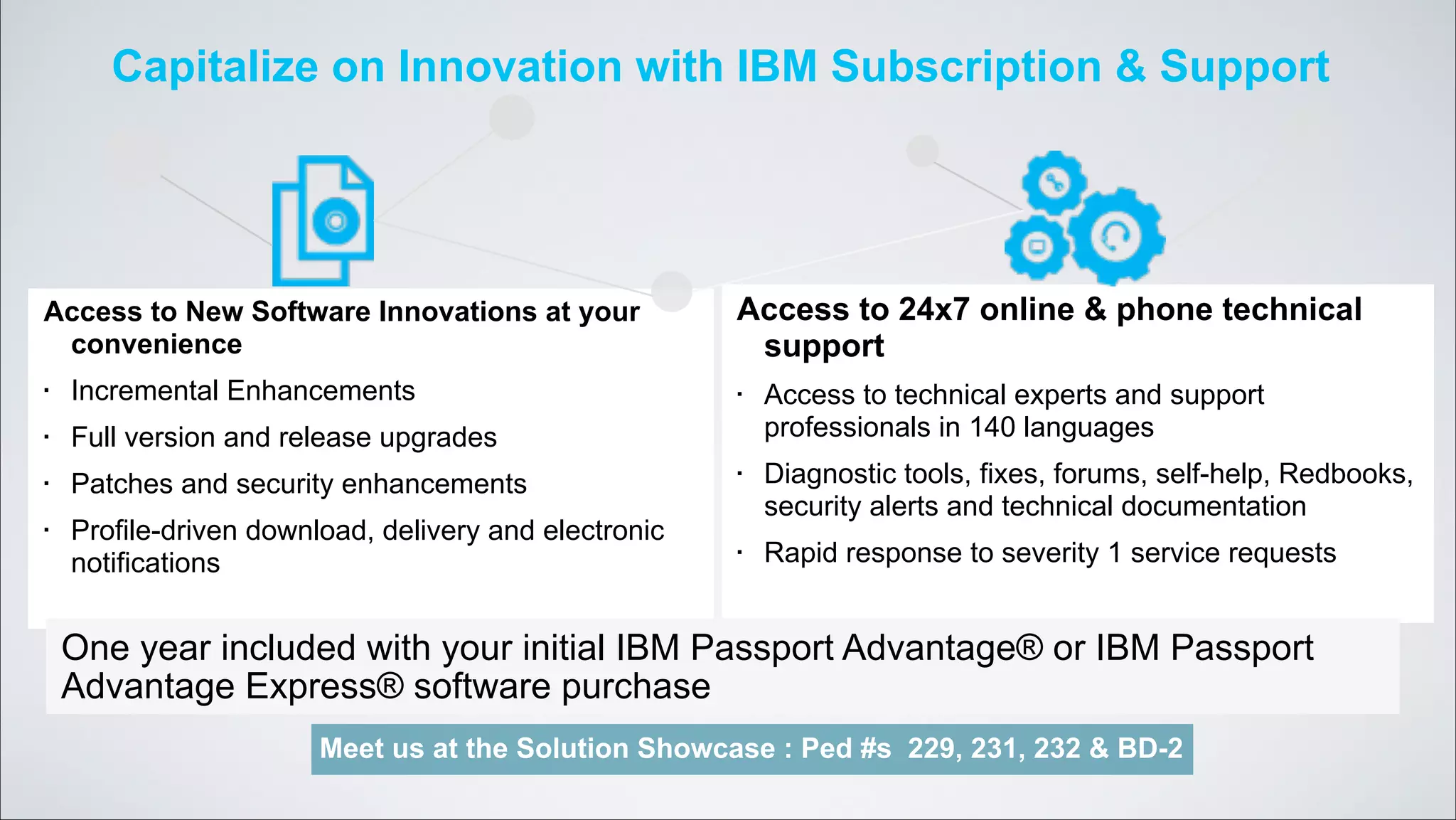 Capitalize on Innovation with IBM Subscription & Support 

Access to New Software Innovations at your
convenience
#

Incremental Enhancements

#

Full version and release upgrades

#

Patches and security enhancements

Access to 24x7 online & phone technical
support

#

Profile-driven download, delivery and electronic
notifications

#

#

#

Access to technical experts and support
professionals in 140 languages
Diagnostic tools, fixes, forums, self-help, Redbooks,
security alerts and technical documentation
Rapid response to severity 1 service requests

One year included with your initial IBM Passport Advantage® or IBM Passport
Advantage Express® software purchase
Meet us at the Solution Showcase : Ped #s 229, 231, 232 & BD-2

 