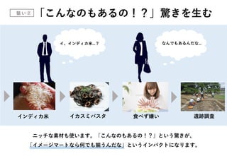 狙 い ② 「こんなのもあるの！？」驚きを生む
インディカ米 イカスミパスタ 食べず嫌い 遺跡調査
イ、インディカ米…？ なんでもあるんだな…
ニッチな素材も使います。「こんなのもあるの！？」という驚きが、
「イメージマートなら何でも揃うんだな」というインパクトになります。
 