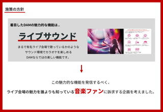 落選メール買取プログラム