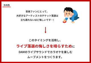 落選メール買取プログラム