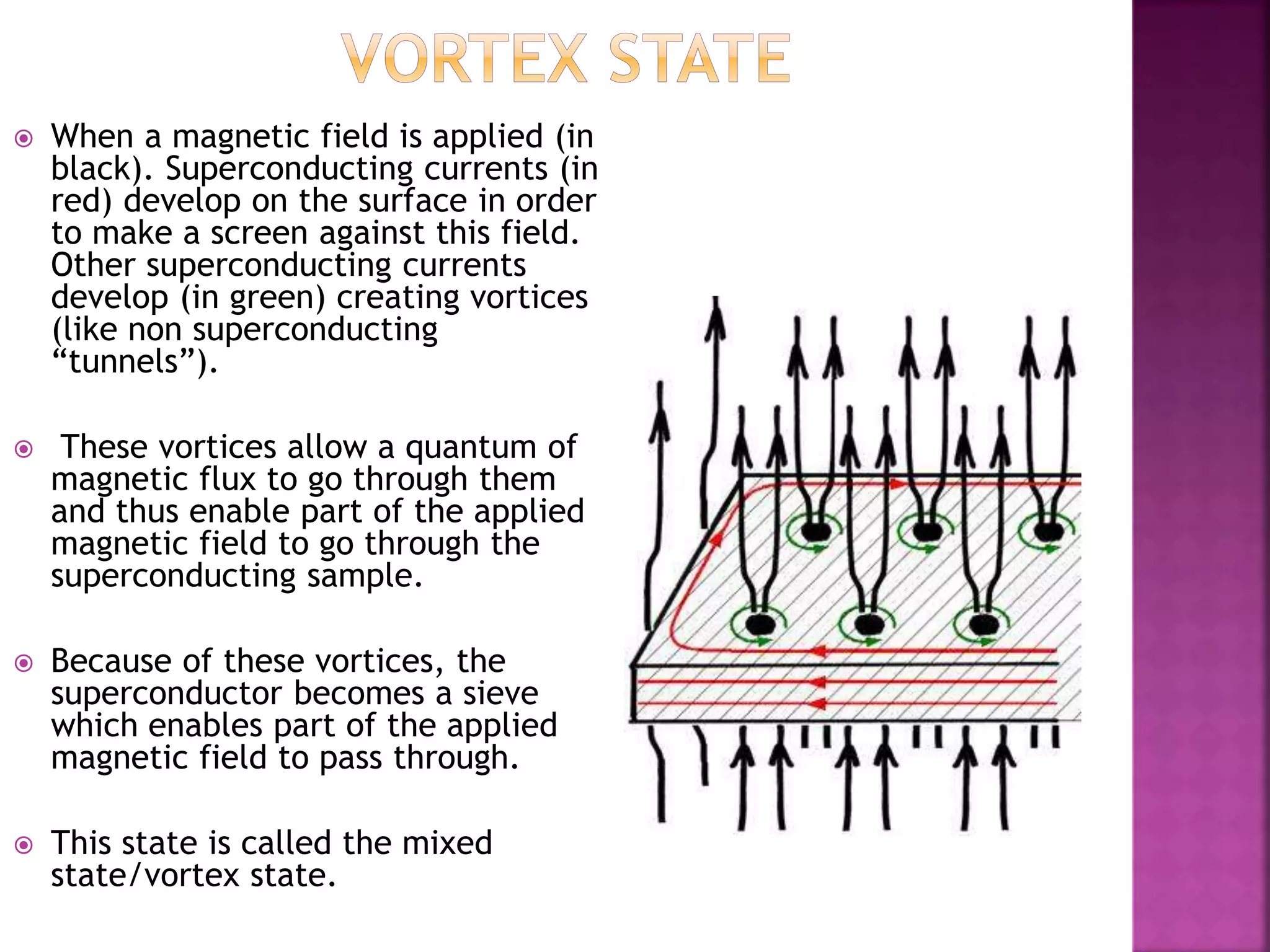  When a magnetic field is applied (in
black). Superconducting currents (in
red) develop on the surface in order
to make a screen against this field.
Other superconducting currents
develop (in green) creating vortices
(like non superconducting
“tunnels”).
 These vortices allow a quantum of
magnetic flux to go through them
and thus enable part of the applied
magnetic field to go through the
superconducting sample.
 Because of these vortices, the
superconductor becomes a sieve
which enables part of the applied
magnetic field to pass through.
 This state is called the mixed
state/vortex state.
 