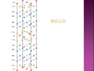 type1,2 superconductors 