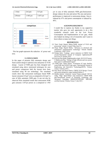 Int. Journal of Electrical & Electronics Engg. Vol. 2, Spl. Issue 1 (2015) e-ISSN: 1694-2310 | p-ISSN: 1694-2426
NITTTR, Chandigarh EDIT -2015 62
1.Area 26.2µm 8.5 µm
2.Power 1.943 µw 1.037 µw
This bar graph represents the reduction of power and
area.
5. CONCLUSION
In this paper of presents fully automatic design and
Semi-custom design to optimize area and power in VLSI
design. Layout of NOR gate has been designed and
simulated using above mentioned techniques for area
and power comparison both the layouts have been
simulated using 90 nm technology. The simulated
results show that semicustom techniques based NOR
layout consumes 8.5µm2
area as compared to 26.2µm2
is
case of fully automatic NOR gate. It can not also be
observed from simulated results that semicustom NOR
gate consume 1.037µw power as a compared to 1.943
µw in case of fully automatic NOR gate.Semicustom
design reduces the area and power.The area and power
performance is improved in semicustom design. Area is
reduced by 67% and power consumption is reduced by
46%.
REFERENCES
[1] Tanvi Sood, Rajesh Mehra,“IOSR Journal of VLSI and
processing” volume 2, Issue(3 May-June13) .
[2] Pooja Singh, Rajesh Mehra, “Advances in electrical and
information communication technology” Nationl Student
Conference, AEICT-2014.
[3] Pushpa Saini, “Leakage power reduction in CMOS VLSI
circuits”Internationl Journal of Computer Applications,PP
No.8,Vol.55, October 2012.
[4] Srinivara Rao.Ijjada, Raghaanandra sirigiri, B.S.N.S.P kumar,
V.Malleswala Rao, “Design of high efficient and Low power
basic gates in subthreshold region”.
[5] Vibha Soni, Nittin Naiyar, “Evaluation of Logic families
using NOR and NAND Logic gates “International Journal of
Engineering and Innovative Technology(IJEIT), Volume
3,Issue 7,January 2014.
[6] Neil Weste and David Harris, CMOS VLSI Design, Circuit
and system perspective, page number8.Edition 3.
[7] Shobha sharma1
,Ashawani kumar2
,Nupur prakash 3
,B.V.R.
reddy, “High Speed Metal Gate strained Si CMOS NOR
gate”Inernational journal of Emerging Technology and
Advanced Emerging (ISSN2250-2459,ISO 900l:2008
certified Journal, Volume 3,Issue 7, July 2013.
ACKNOWLEDGEMENT
I would like to express my thanks to my supportive
teacher who gave me such opportunity to do a this
wonderful research work on the Low Power
Consumption and Implementation of nor gate, which
also helped me doing a lot of researches and I came to
know about so many new things
 