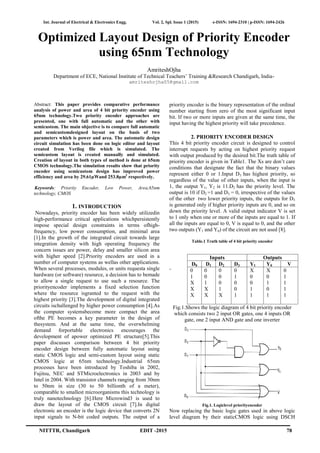 Int. Journal of Electrical & Electronics Engg. Vol. 2, Spl. Issue 1 (2015) e-ISSN: 1694-2310 | p-ISSN: 1694-2426
NITTTR, Chandigarh EDIT -2015 78
Optimized Layout Design of Priority Encoder
using 65nm Technology
AmriteshOjha
Department of ECE, National Institute of Technical Teachers’ Training &Research Chandigarh, India-
amriteshojha05@gmail.com
Abstract: This paper provides comparative performance
analysis of power and area of 4 bit priority encoder using
65nm technology.Two priority encoder approaches are
presented, one with full automatic and the other with
semicustom. The main objective is to compare full automatic
and semicustomdesigned layout on the basis of two
parameters which is power and area. The automatic design
circuit simulation has been done on logic editor and layout
created from Verilog file which is simulated. The
semicustom layout is created manually and simulated.
Creation of layout in both types of method is done at 65nm
CMOS technology.The simulation results show that priority
encoder using semicustom design has improved power
efficiency and area by 29.61µWand 253.8µm2
respectively.
Keywords: Priority Encoder, Low Power, Area,65nm
technology, CMOS
1. INTRODUCTION
Nowadays, priority encoder has been widely utilizedin
high-performance critical applications whichpersistently
impose special design constraints in terms ofhigh-
frequency, low power consumption, and minimal area
[1].In the growth of the integrated circuit towards large
integration density with high operating frequency the
concern issues are power, delay and smaller silicon area
with higher speed [2].Priority encoders are used in a
number of computer systems as wellas other applications.
When several processes, modules, or units requesta single
hardware (or software) resource, a decision has to bemade
to allow a single request to use such a resource. The
priorityencoder implements a fixed selection function
where the resource isgranted to the request with the
highest priority [3].The development of digital integrated
circuits ischallenged by higher power consumption [4].As
the computer systemsbecome more compact the area
ofthe PE becomes a key parameter in the design of
thesystem. And at the same time, the overwhelming
demand forportable electronics encourages the
development of apower optimized PE structure[5].This
paper discusses comparison between 4 bit priority
encoder design between fully automatic layout using
static CMOS logic and semi-custom layout using static
CMOS logic at 65nm technology.Industrial 65nm
processes have been introduced by Toshiba in 2002,
Fujitsu, NEC and STMicroelectronics in 2003 and by
Intel in 2004. With transistor channels ranging from 30nm
to 50nm in size (30 to 50 billionth of a meter),
comparable to smallest microorganisms this technology is
truly nanotechnology [6].Here Microwind3 is used to
draw the layout of the CMOS circuit [7].In digital
electronic an encoder is the logic device that converts 2N
input signals to N-bit coded outputs. The output of a
priority encoder is the binary representation of the ordinal
number starting from zero of the most significant input
bit. If two or more inputs are given at the same time, the
input having the highest priority will take precedence.
2. PRIORITY ENCODER DESIGN
This 4 bit priority encoder circuit is designed to control
interrupt requests by acting on highest priority request
with output produced by the desired bit.The truth table of
priority encoder is given in Table1. The Xs are don’t care
conditions that designate the fact that the binary values
represent either 0 or 1.Input D3 has highest priority, so
regardless of the value of other inputs, when the input is
1, the output Y1, Y2 is 11.D2 has the priority level. The
output is 10 if D2 =1 and D3 = 0, irrespective of the values
of the other two lower priority inputs, the outputs for D3
is generated only if higher priority inputs are 0, and so on
down the priority level. A valid output indicator V is set
to 1 only when one or more of the inputs are equal to 1. If
all the inputs are equal to 0, V is equal to 0, and the other
two outputs (Y1 and Y0) of the circuit are not used [8].
Table.1 Truth table of 4 bit priority encoder
‘
Fig.1.Shows the logic diagram of 4 bit priority encoder
which consists two 2 input OR gates, one 4 inputs OR
gate, one 2 input AND gate and one inverter
Fig.1. Logiclevel priorityencoder
Now replacing the basic logic gates used in above logic
level diagram by their staticCMOS logic using DSCH
Inputs Outputs
D0 D1 D2 D3 Y1 Y0 V
0
1
X
X
X
0
0
1
X
X
0
0
0
1
X
0
1
0
0
1
X
0
0
1
1
X
0
1
0
1
0
1
1
1
1
 