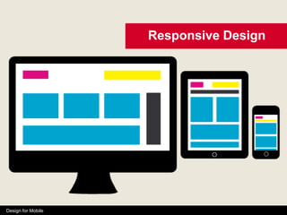 Design for Mobile
Responsive Design
 