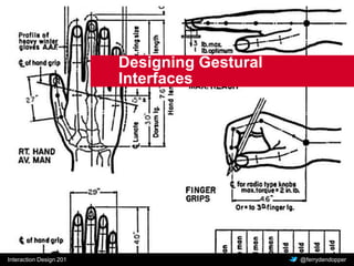 Interaction Design 201 Vragen of feedback? @ferrydendopper
Designing Gestural
Interfaces
 