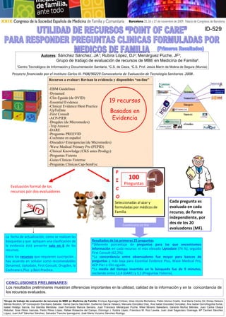 UTILIDAD DE RECURSOS “POINT OF CARE”  PARA RESPONDER PREGUNTAS CLINICAS FORMULADAS POR MEDICOS DE FAMILIA ID-529 CONCLUSIONES PRELIMINARES :   Los resultados preliminares muestran diferencias importantes en la utilidad, calidad de la información y en la  concordancia de los recursos evaluados.  Autores :   Sánchez Sánchez, JA 1 ; Rubira López, DJ 2 ; Menárguez Puche, JF 3 ;    Grupo de trabajo de evaluación de recursos de MBE en Medicina de Familia 4 . 1 Centro Tecnológico de Información y Documentación Sanitaria,  2 C.S. de Cieza,  3 C.S. Prof. Jesús Marín de Molina de Segura (Murcia) ‏ (Primeros Resultados) 4 Grupo de trabajo de evaluación de recursos de MBE en Medicina de Familia:  Enrique Aguinaga Ontoso, Idoia Alcorta Michelena, Pablo Alonso Coello, Ana María Carlos Gil, Eloisa Delsors Mérida Nicolich, Mª Concepción Escribano Sabater, Gema García Sacristán, Guillermo García Velasco, Manuela González Díaz, Ana Isabel González González, Ana Isabel Gorroñogoitia Iturbe, Isabel Hidalgo García, Ina Idarreta Mendiola, José Fernando Marcos Serrano, Juan Francisco Menárguez Puche, Mikel Moreno Bakedano, Gerardo Muñoz Méndez, Juan Carlos Obaya Rebollar, Itziar Pérez Irazusta, Pedro Pérez López, Rafael Rotaeche del Campo, Domingo J. Rubira López, Francisco M. Ruiz Lavela, Juan José Sagarzazu Goenaga, Mª Carmen Sánchez López, Juan Antº Sánchez Sánchez, Salvador Tranche Iparraguirre, José María Vizcaíno Sánchez-Rodrigo. 19 recursos Basados en Evidencia 100   Preguntas Cada pregunta es evaluada en cada recurso, de forma independiente, por dos de los 20 evaluadores (MF) . Evaluación formal de los recursos por dos evaluadores La  fecha de actualización, como se realizan las búsquedas y que  apliquen una clasificación de la evidencia está presente  solo en 6  de los recursos. Entre los  recursos  que requieren suscripción , hay acuerdo en señalar como recomendables Dynamed, Uptodate, First Consult, Drugdex, la Cochrane L.Plus  y Best Practice. Proyecto financiado por el Instituto Carlos III. PI08/90229 Convocatoria de Evaluación de Tecnología Sanitarias .2008 . Seleccionadas al azar y formuladas por médicos de Familia P I C O ? Cuestionario on-line Resultados de las primeras 25 preguntas .  *Diferente porcentaje de  preguntas para las que encontramos información  en cada recurso: el más elevado  Uptodate  (74 %), seguido First Consult (62,2%).  *La  concordancia entre observadores fue mayor para bancos de preguntas  y más baja para Essential Evidence Plus, Wave Medical Pro, ACP-Pier o Clin-eguide. *La  media del tiempo invertido en la búsqueda fue de 9 minutos , oscilando entre 12,4 (DARE) y 3,1 (Preguntas Fisterra). Recursos a evaluar: Revisan la evidencia y disponibles “on-line” -EBM Guidelines  -Dynamed -Clin-Eguide (de OVID) ‏ -Essential Evidence -Clinical Evidence//Best Practice -UpToDate -First Consult -ACP-PIER -Drugdex (de Micromedex) ‏ -Trip Answer -DARE -Preguntas PREEVID -Cochrane en español -Diseadex+Emergencias (de Micromedex) ‏ -Wave Medical Primary Pro (PEPID) ‏ -Clinical Knowledge (CKS antes Prodigy) ‏ -Preguntas Fisterra -Guías Clínicas Fisterrae -Preguntas Clínicas Cap-SemFyc 