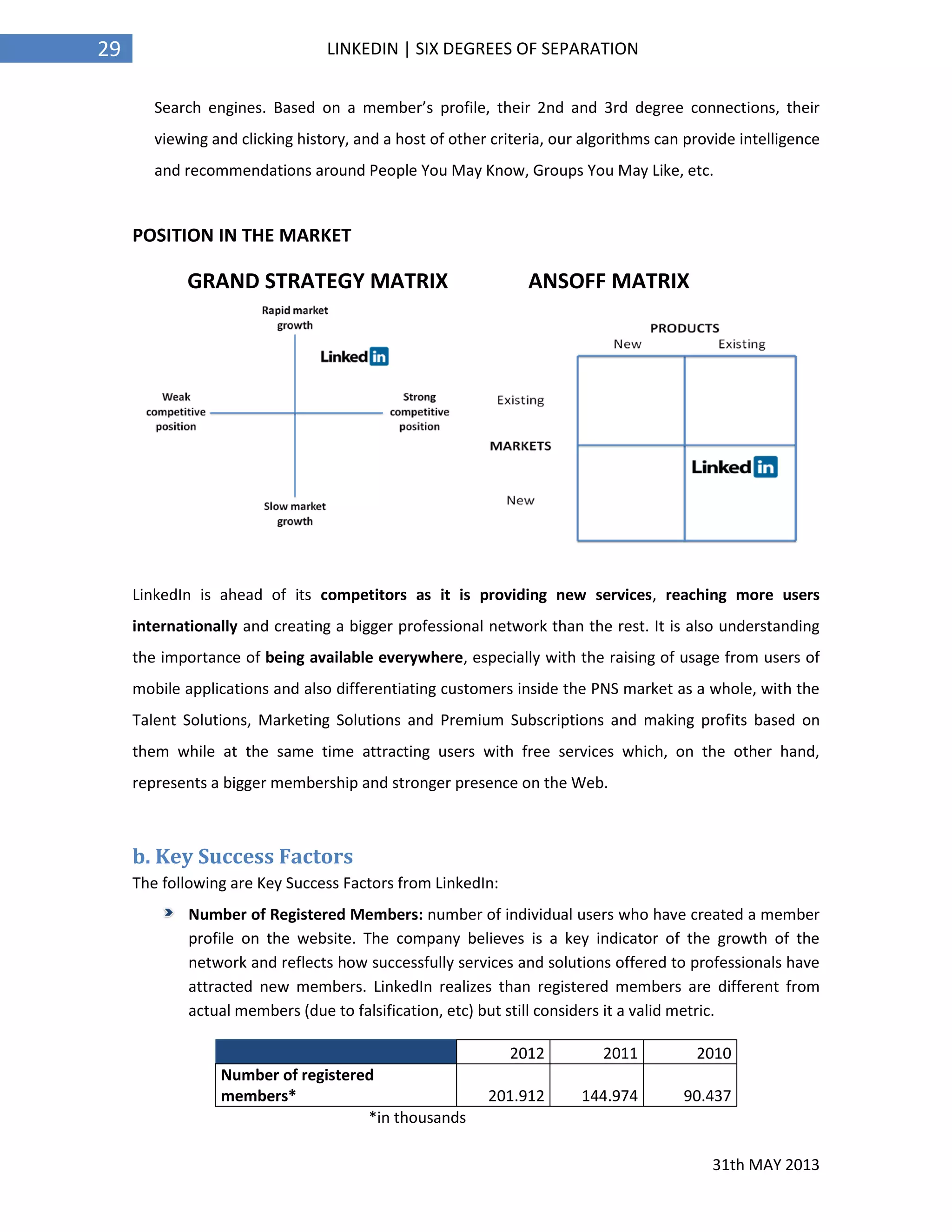 31th MAY 2013
29 LINKEDIN | SIX DEGREES OF SEPARATION
Search engines. Based on a member’s profile, their 2nd and 3rd degree connections, their
viewing and clicking history, and a host of other criteria, our algorithms can provide intelligence
and recommendations around People You May Know, Groups You May Like, etc.
POSITION IN THE MARKET
GRAND STRATEGY MATRIX ANSOFF MATRIX
LinkedIn is ahead of its competitors as it is providing new services, reaching more users
internationally and creating a bigger professional network than the rest. It is also understanding
the importance of being available everywhere, especially with the raising of usage from users of
mobile applications and also differentiating customers inside the PNS market as a whole, with the
Talent Solutions, Marketing Solutions and Premium Subscriptions and making profits based on
them while at the same time attracting users with free services which, on the other hand,
represents a bigger membership and stronger presence on the Web.
b. Key Success Factors
The following are Key Success Factors from LinkedIn:
Number of Registered Members: number of individual users who have created a member
profile on the website. The company believes is a key indicator of the growth of the
network and reflects how successfully services and solutions offered to professionals have
attracted new members. LinkedIn realizes than registered members are different from
actual members (due to falsification, etc) but still considers it a valid metric.
2012 2011 2010
Number of registered
members* 201.912 144.974 90.437
*in thousands
 