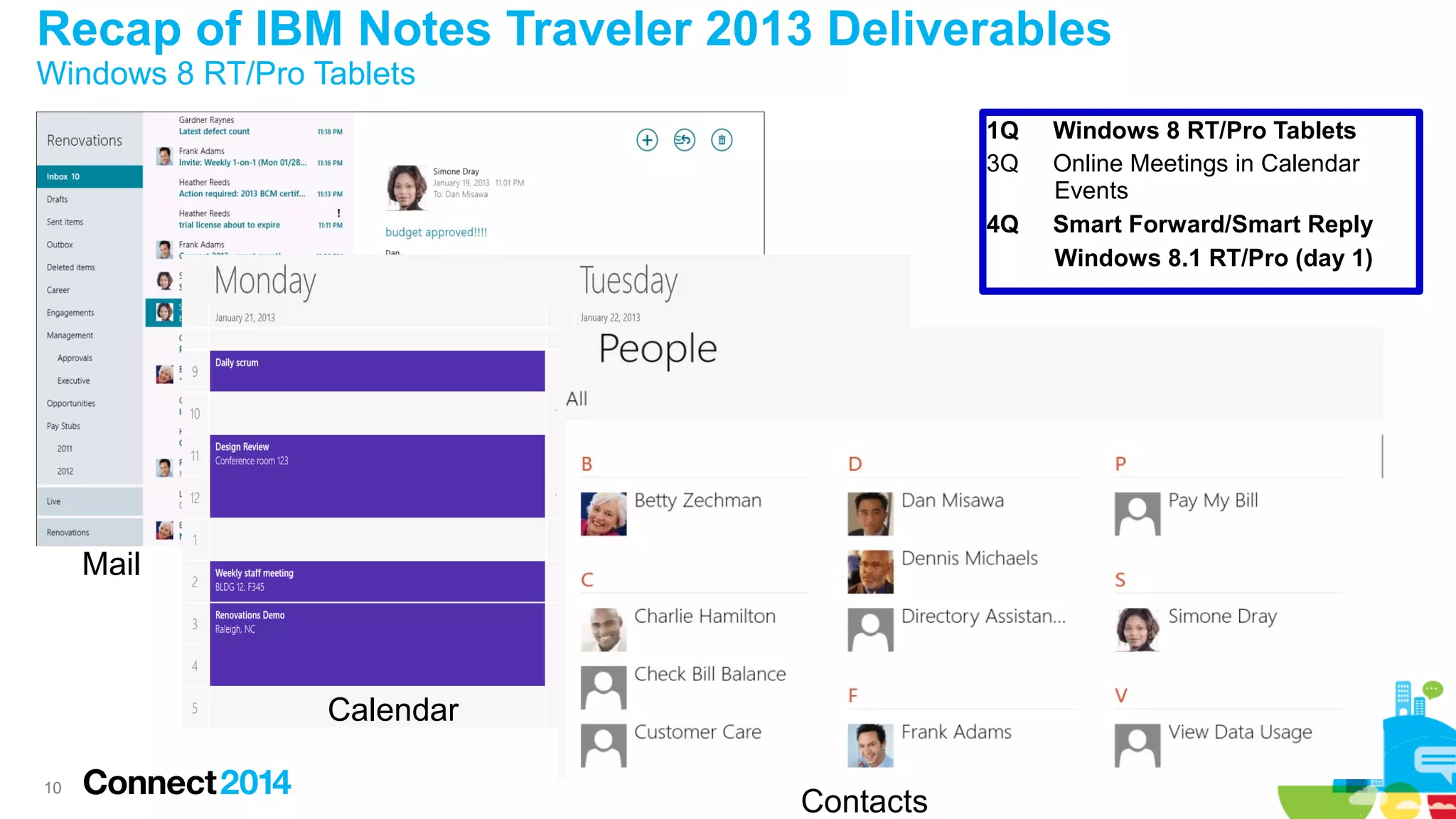 Recap of IBM Notes Traveler 2013 Deliverables
Windows 8 RT/Pro Tablets

1Q
3Q
4Q

Mail

Calendar
10

Contacts

Windows 8 RT/Pro Tablets
Online Meetings in Calendar
Events
Smart Forward/Smart Reply
Windows 8.1 RT/Pro (day 1)

 
