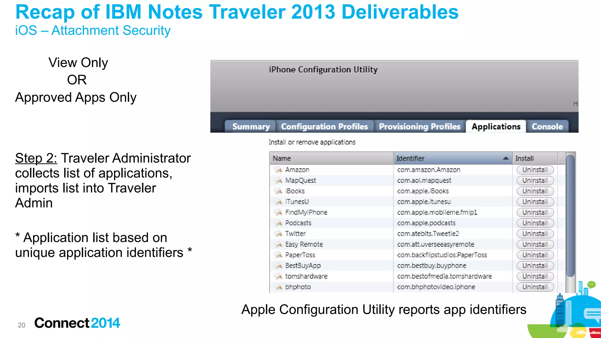 Recap of IBM Notes Traveler 2013 Deliverables
iOS – Attachment Security
View Only
OR
Approved Apps Only

Step 2: Traveler Administrator
collects list of applications,
imports list into Traveler
Admin
* Application list based on
unique application identifiers *

Apple Configuration Utility reports app identifiers
20

 