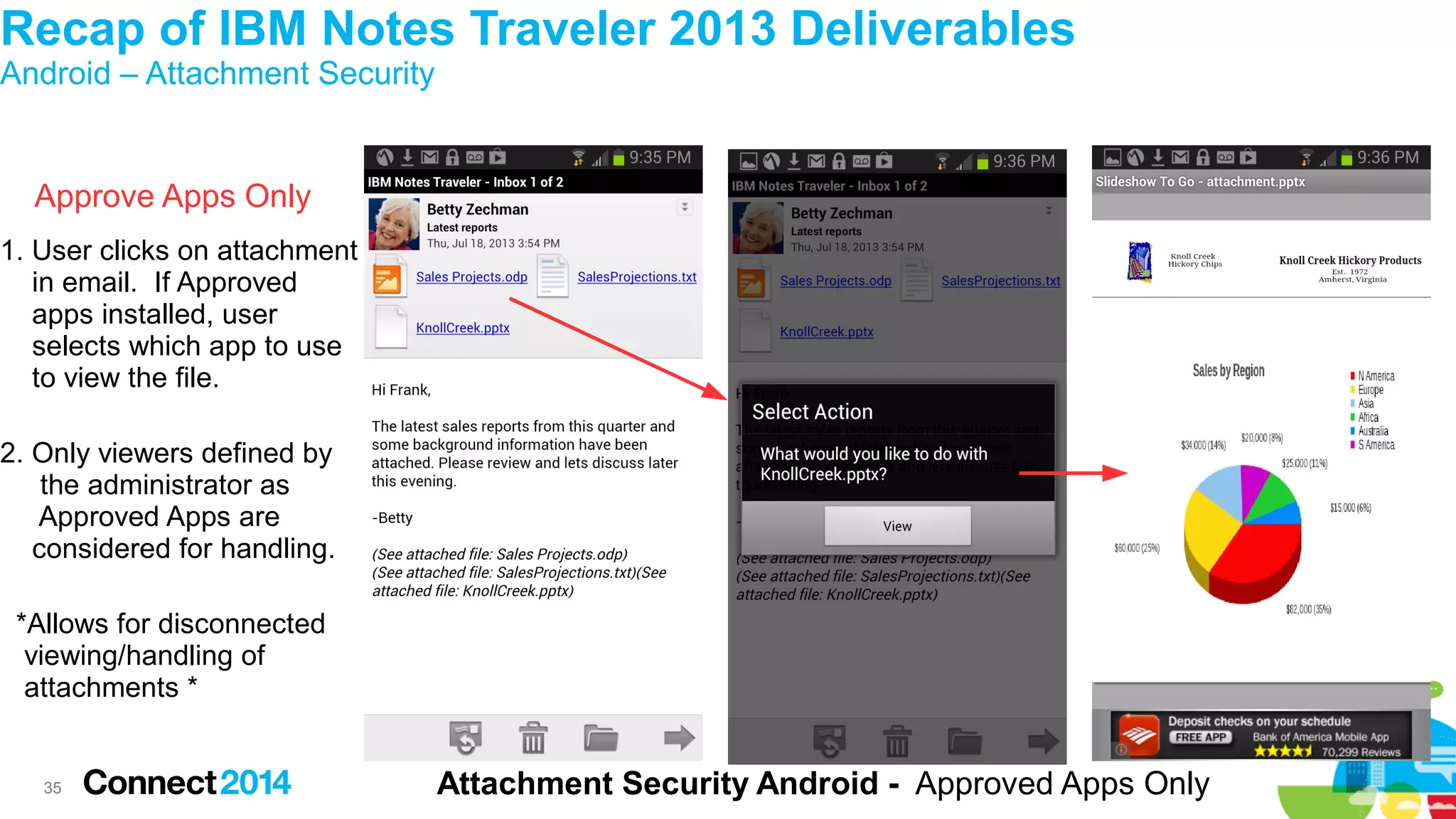Recap of IBM Notes Traveler 2013 Deliverables
Android – Attachment Security

Approve Apps Only
1. User clicks on attachment
in email. If Approved
apps installed, user
selects which app to use
to view the file.
2. Only viewers defined by
the administrator as
Approved Apps are
considered for handling.
*Allows for disconnected
viewing/handling of
attachments *

35

Attachment Security Android - Approved Apps Only

 