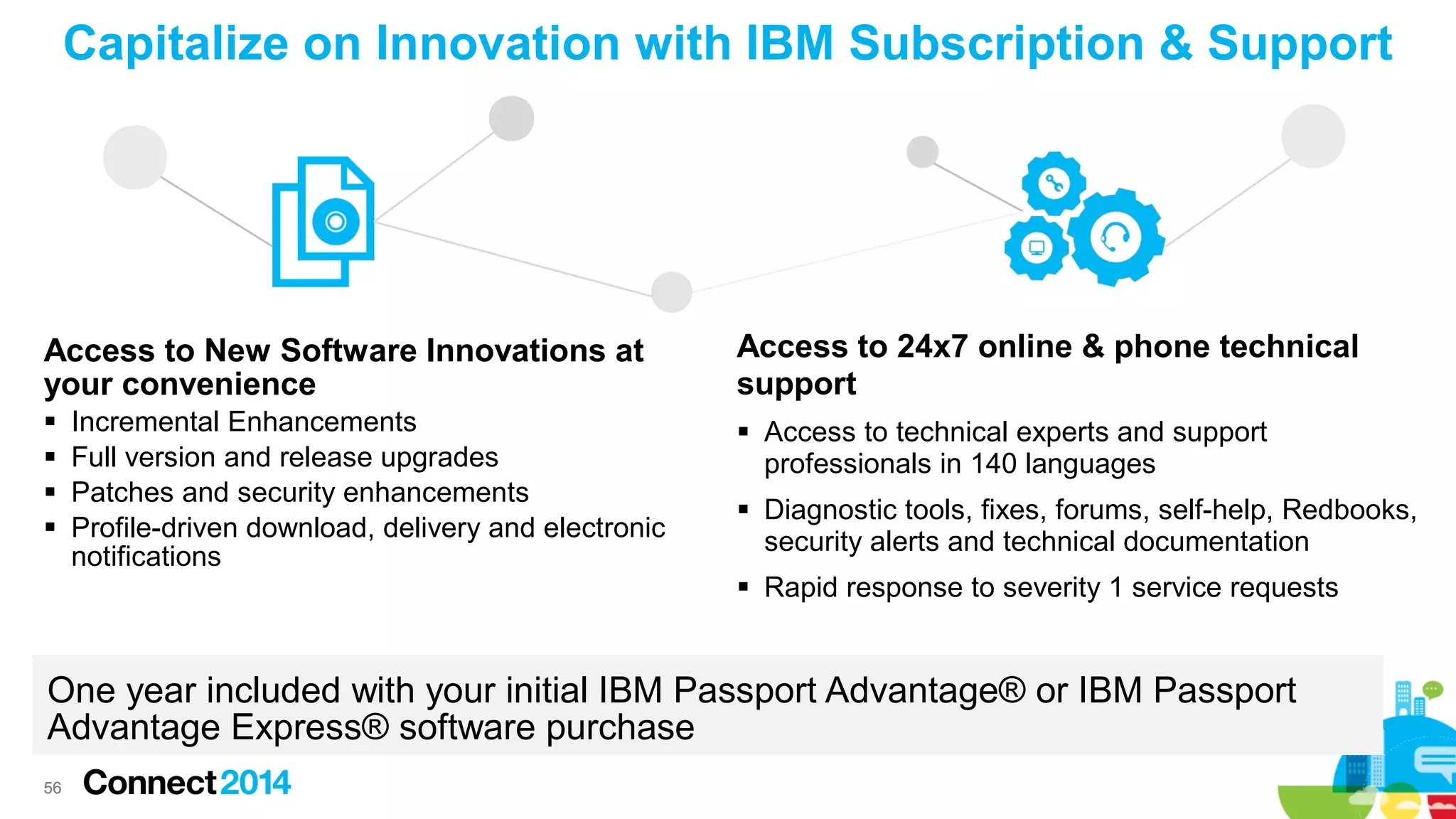 Capitalize on Innovation with IBM Subscription & Support

Access to New Software Innovations at
your convenience
§
§
§
§

Incremental Enhancements
Full version and release upgrades
Patches and security enhancements
Profile-driven download, delivery and electronic
notifications

Access to 24x7 online & phone technical
support
§ Access to technical experts and support
professionals in 140 languages
§ Diagnostic tools, fixes, forums, self-help, Redbooks,
security alerts and technical documentation
§ Rapid response to severity 1 service requests

One year included with your initial IBM Passport Advantage® or IBM Passport
Advantage Express® software purchase
56

 