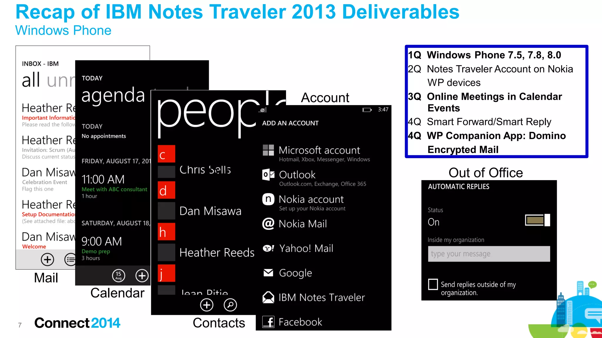Recap of IBM Notes Traveler 2013 Deliverables
Windows Phone

Account

Out of Office

Mail
Calendar
7

Contacts

1Q Windows Phone 7.5, 7.8, 8.0
2Q Notes Traveler Account on Nokia
WP devices
3Q Online Meetings in Calendar
Events
4Q Smart Forward/Smart Reply
4Q WP Companion App: Domino
Encrypted Mail

Out of Office

 