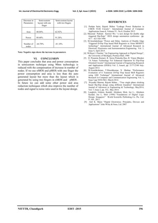 High Performance Layout Design of SR Flip Flop using NAND Gates | PDF