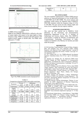 Psrr Bench Design of Low Power, High PSRR Error Amplifier for Low Drop-Out CMOS ...