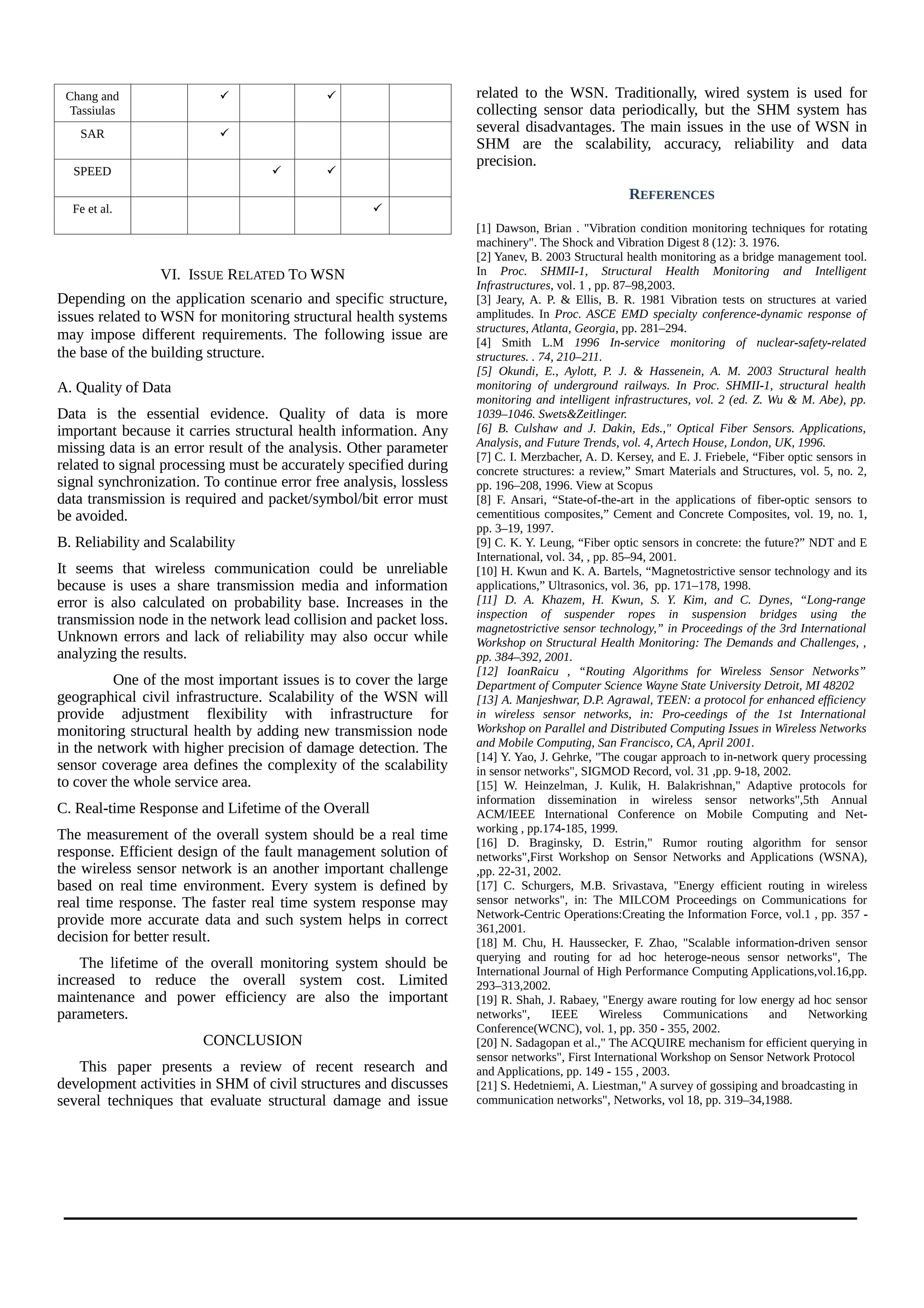 Chang and
Tassiulas
 
SAR 
SPEED  
Fe et al. 
VI. ISSUE RELATED TO WSN
Depending on the application scenario and specific structure,
issues related to WSN for monitoring structural health systems
may impose different requirements. The following issue are
the base of the building structure.
A. Quality of Data
Data is the essential evidence. Quality of data is more
important because it carries structural health information. Any
missing data is an error result of the analysis. Other parameter
related to signal processing must be accurately specified during
signal synchronization. To continue error free analysis, lossless
data transmission is required and packet/symbol/bit error must
be avoided.
B. Reliability and Scalability
It seems that wireless communication could be unreliable
because is uses a share transmission media and information
error is also calculated on probability base. Increases in the
transmission node in the network lead collision and packet loss.
Unknown errors and lack of reliability may also occur while
analyzing the results.
One of the most important issues is to cover the large
geographical civil infrastructure. Scalability of the WSN will
provide adjustment flexibility with infrastructure for
monitoring structural health by adding new transmission node
in the network with higher precision of damage detection. The
sensor coverage area defines the complexity of the scalability
to cover the whole service area.
C. Real-time Response and Lifetime of the Overall
The measurement of the overall system should be a real time
response. Efficient design of the fault management solution of
the wireless sensor network is an another important challenge
based on real time environment. Every system is defined by
real time response. The faster real time system response may
provide more accurate data and such system helps in correct
decision for better result.
The lifetime of the overall monitoring system should be
increased to reduce the overall system cost. Limited
maintenance and power efficiency are also the important
parameters.
CONCLUSION
This paper presents a review of recent research and
development activities in SHM of civil structures and discusses
several techniques that evaluate structural damage and issue
related to the WSN. Traditionally, wired system is used for
collecting sensor data periodically, but the SHM system has
several disadvantages. The main issues in the use of WSN in
SHM are the scalability, accuracy, reliability and data
precision.
REFERENCES
[1] Dawson, Brian . "Vibration condition monitoring techniques for rotating
machinery". The Shock and Vibration Digest 8 (12): 3. 1976.
[2] Yanev, B. 2003 Structural health monitoring as a bridge management tool.
In Proc. SHMII-1, Structural Health Monitoring and Intelligent
Infrastructures, vol. 1 , pp. 87–98,2003.
[3] Jeary, A. P. & Ellis, B. R. 1981 Vibration tests on structures at varied
amplitudes. In Proc. ASCE EMD specialty conference-dynamic response of
structures, Atlanta, Georgia, pp. 281–294.
[4] Smith L.M 1996 In-service monitoring of nuclear-safety-related
structures. . 74, 210–211.
[5] Okundi, E., Aylott, P. J. & Hassenein, A. M. 2003 Structural health
monitoring of underground railways. In Proc. SHMII-1, structural health
monitoring and intelligent infrastructures, vol. 2 (ed. Z. Wu & M. Abe), pp.
1039–1046. Swets&Zeitlinger.
[6] B. Culshaw and J. Dakin, Eds.," Optical Fiber Sensors. Applications,
Analysis, and Future Trends, vol. 4, Artech House, London, UK, 1996.
[7] C. I. Merzbacher, A. D. Kersey, and E. J. Friebele, “Fiber optic sensors in
concrete structures: a review,” Smart Materials and Structures, vol. 5, no. 2,
pp. 196–208, 1996. View at Scopus
[8] F. Ansari, “State-of-the-art in the applications of fiber-optic sensors to
cementitious composites,” Cement and Concrete Composites, vol. 19, no. 1,
pp. 3–19, 1997.
[9] C. K. Y. Leung, “Fiber optic sensors in concrete: the future?” NDT and E
International, vol. 34, , pp. 85–94, 2001.
[10] H. Kwun and K. A. Bartels, “Magnetostrictive sensor technology and its
applications,” Ultrasonics, vol. 36, pp. 171–178, 1998.
[11] D. A. Khazem, H. Kwun, S. Y. Kim, and C. Dynes, “Long-range
inspection of suspender ropes in suspension bridges using the
magnetostrictive sensor technology,” in Proceedings of the 3rd International
Workshop on Structural Health Monitoring: The Demands and Challenges, ,
pp. 384–392, 2001.
[12] IoanRaicu , “Routing Algorithms for Wireless Sensor Networks”
Department of Computer Science Wayne State University Detroit, MI 48202
[13] A. Manjeshwar, D.P. Agrawal, TEEN: a protocol for enhanced efficiency
in wireless sensor networks, in: Pro-ceedings of the 1st International
Workshop on Parallel and Distributed Computing Issues in Wireless Networks
and Mobile Computing, San Francisco, CA, April 2001.
[14] Y. Yao, J. Gehrke, "The cougar approach to in-network query processing
in sensor networks", SIGMOD Record, vol. 31 ,pp. 9-18, 2002.
[15] W. Heinzelman, J. Kulik, H. Balakrishnan," Adaptive protocols for
information dissemination in wireless sensor networks",5th Annual
ACM/IEEE International Conference on Mobile Computing and Net-
working , pp.174-185, 1999.
[16] D. Braginsky, D. Estrin," Rumor routing algorithm for sensor
networks",First Workshop on Sensor Networks and Applications (WSNA),
,pp. 22-31, 2002.
[17] C. Schurgers, M.B. Srivastava, "Energy efficient routing in wireless
sensor networks", in: The MILCOM Proceedings on Communications for
Network-Centric Operations:Creating the Information Force, vol.1 , pp. 357 -
361,2001.
[18] M. Chu, H. Haussecker, F. Zhao, "Scalable information-driven sensor
querying and routing for ad hoc heteroge-neous sensor networks", The
International Journal of High Performance Computing Applications,vol.16,pp.
293–313,2002.
[19] R. Shah, J. Rabaey, "Energy aware routing for low energy ad hoc sensor
networks", IEEE Wireless Communications and Networking
Conference(WCNC), vol. 1, pp. 350 - 355, 2002.
[20] N. Sadagopan et al.," The ACQUIRE mechanism for efficient querying in
sensor networks", First International Workshop on Sensor Network Protocol
and Applications, pp. 149 - 155 , 2003.
[21] S. Hedetniemi, A. Liestman," A survey of gossiping and broadcasting in
communication networks", Networks, vol 18, pp. 319–34,1988.
Int. Journal of Electrical & Electronics Engg. Vol. 2, Spl. Issue 1 (2015) e-ISSN: 1694-2310 | p-ISSN: 1694-2426
NITTTR, Chandigarh EDIT -2015 156
 