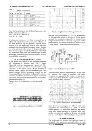 Efficient Layout Design of CMOS Full Subtractor | PDF
