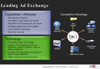 Leading Ad Exchange Technology  Proprietary icogz Technology Capable of integrating across Ad Networks, Search Engines, Video & Mobile platforms Capable of integrating and tracking 17 digital media platforms Highly responsive & functional UI Capabilities / Attributes Behaviorally Targeted 150 Million Page Views per month 500 Million Ad impressions per month Intelligent deployment and update Cross platform learnings Real time tracking  Global Affiliate Marketing Analytics  Web, Mobile & Video Social Media  Tracker Collaborate across networks Data Security  Competitive Advantage 