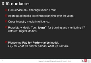 Differentiators Full Service 360 offerings under 1 roof. Aggregated media learning's spanning over 10 years. Cross Industry media intelligence. Proprietary Media Tool,  icogz ®   for tracking and monitoring 17 different Digital Medias. Pioneering  Pay for Performance  model.  Pay for what we deliver and not what we commit. 