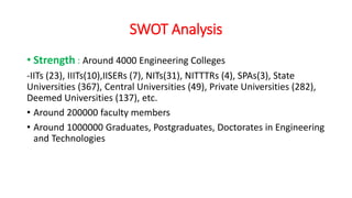 SWOT Analysis
• Strength : Around 4000 Engineering Colleges
-IITs (23), IIITs(10),IISERs (7), NITs(31), NITTTRs (4), SPAs(3), State
Universities (367), Central Universities (49), Private Universities (282),
Deemed Universities (137), etc.
• Around 200000 faculty members
• Around 1000000 Graduates, Postgraduates, Doctorates in Engineering
and Technologies
 