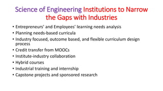Science of Engineering Institutions to Narrow
the Gaps with Industries
• Entrepreneurs’ and Employees’ learning needs analysis
• Planning needs-based curricula
• Industry focused, outcome based, and flexible curriculum design
process
• Credit transfer from MOOCs
• Institute-industry collaboration
• Hybrid courses
• Industrial training and internship
• Capstone projects and sponsored research
 
