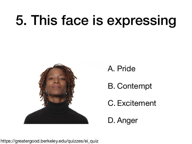 Emotional Intelligence