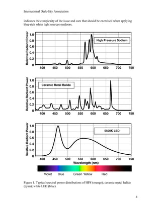 International Dark-Sky Association

indicates the complexity of the issue and care that should be exercised when applying
blue-rich white light sources outdoors.




Figure 1. Typical spectral power distributions of HPS (orange); ceramic metal halide
(cyan); white LED (blue).


                                                                                        4
 