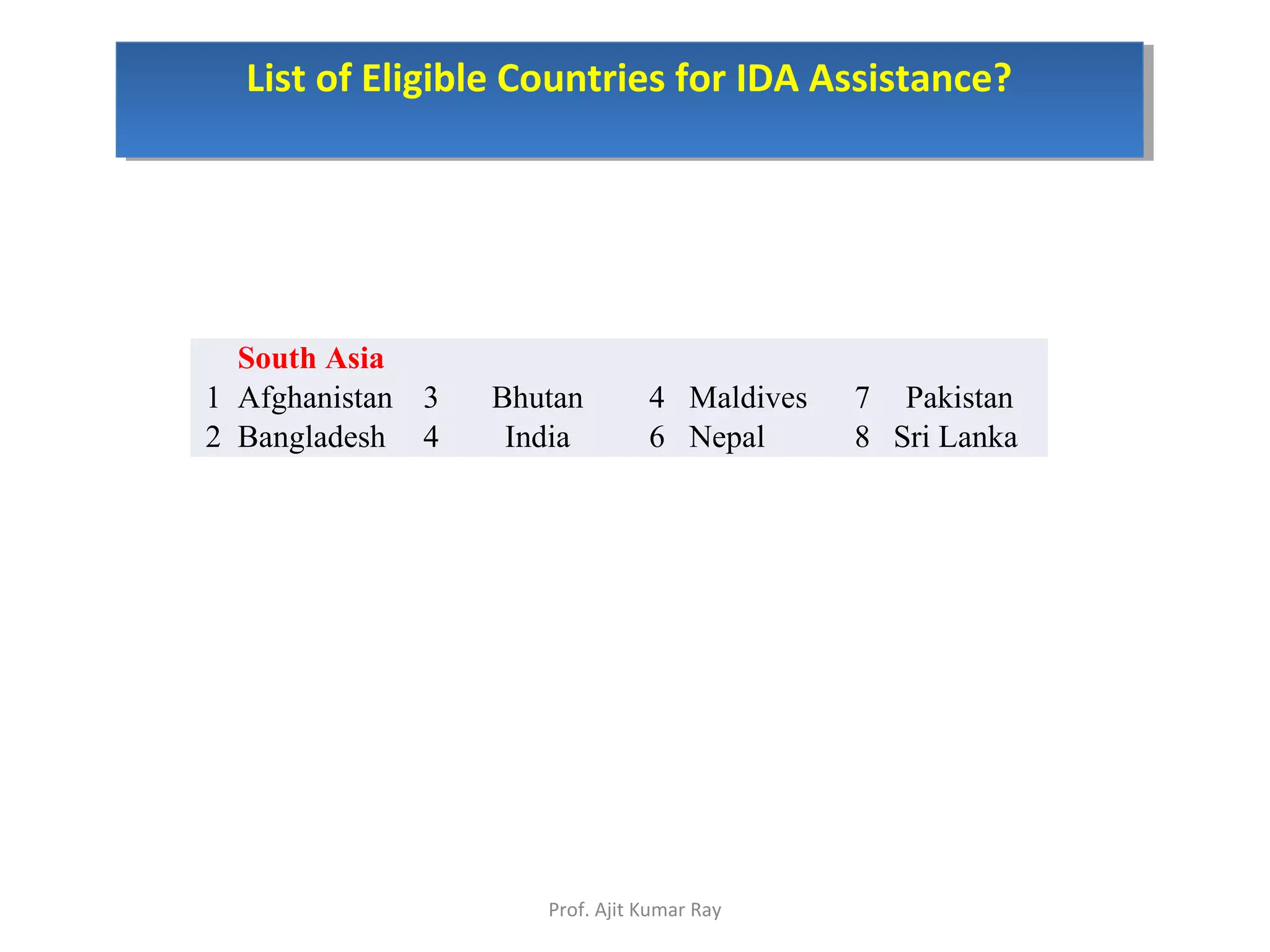   South Asia            
1 Afghanistan 3 Bhutan  4 Maldives  7 Pakistan
2 Bangladesh 4 India  6 Nepal 8 Sri Lanka 
List of Eligible Countries for IDA Assistance?List of Eligible Countries for IDA Assistance?
Prof. Ajit Kumar Ray
 