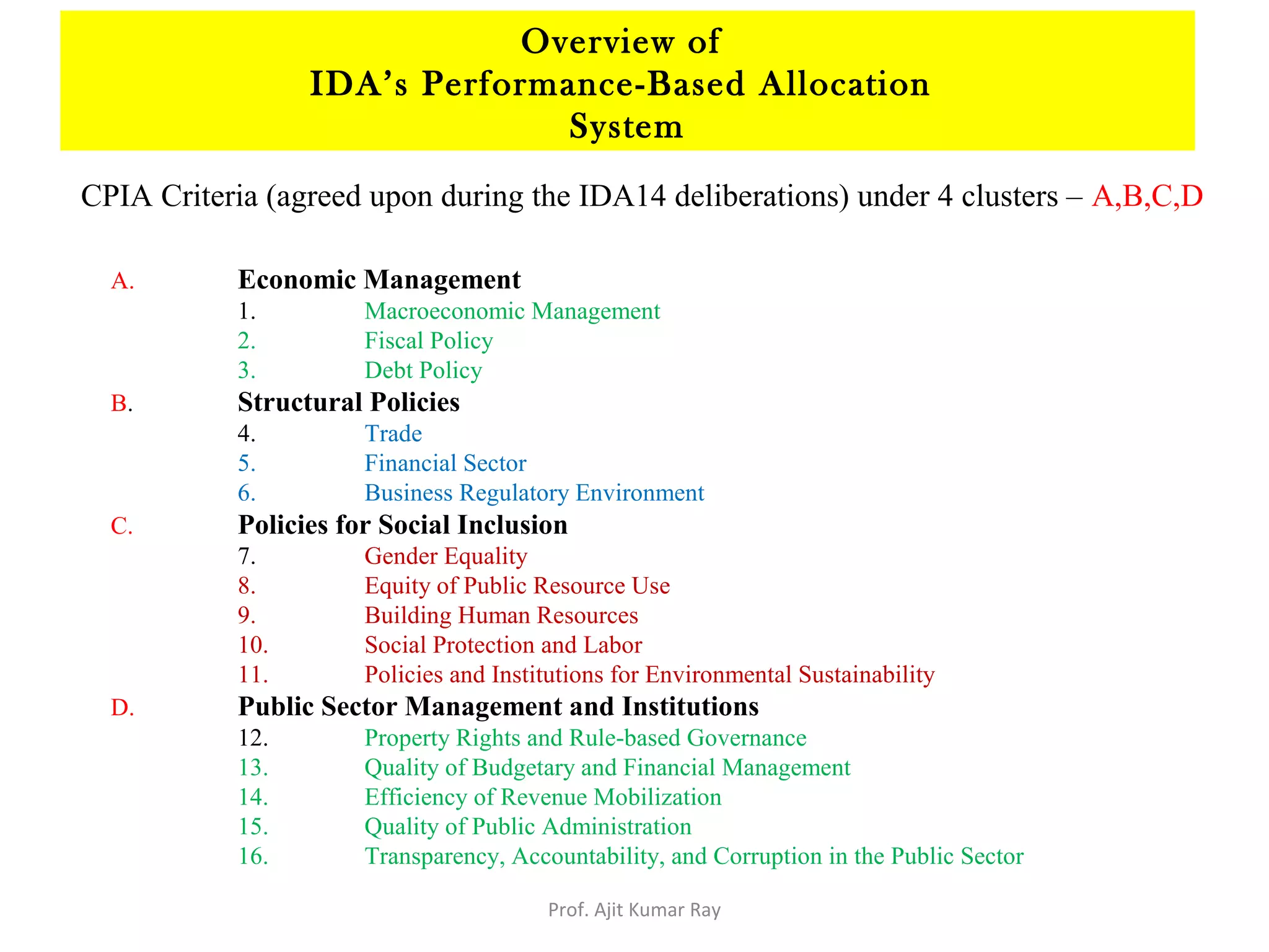 A. Economic Management
1. Macroeconomic Management
2. Fiscal Policy
3. Debt Policy
B. Structural Policies
4. Trade
5. Financial Sector
6. Business Regulatory Environment
C. Policies for Social Inclusion
7. Gender Equality
8. Equity of Public Resource Use
9. Building Human Resources
10. Social Protection and Labor
11. Policies and Institutions for Environmental Sustainability
D. Public Sector Management and Institutions
12. Property Rights and Rule-based Governance
13. Quality of Budgetary and Financial Management
14. Efficiency of Revenue Mobilization
15. Quality of Public Administration
16. Transparency, Accountability, and Corruption in the Public Sector
CPIA Criteria (agreed upon during the IDA14 deliberations) under 4 clusters – A,B,C,D
Overview of
IDA’s Performance-Based Allocation
System
Prof. Ajit Kumar Ray
 