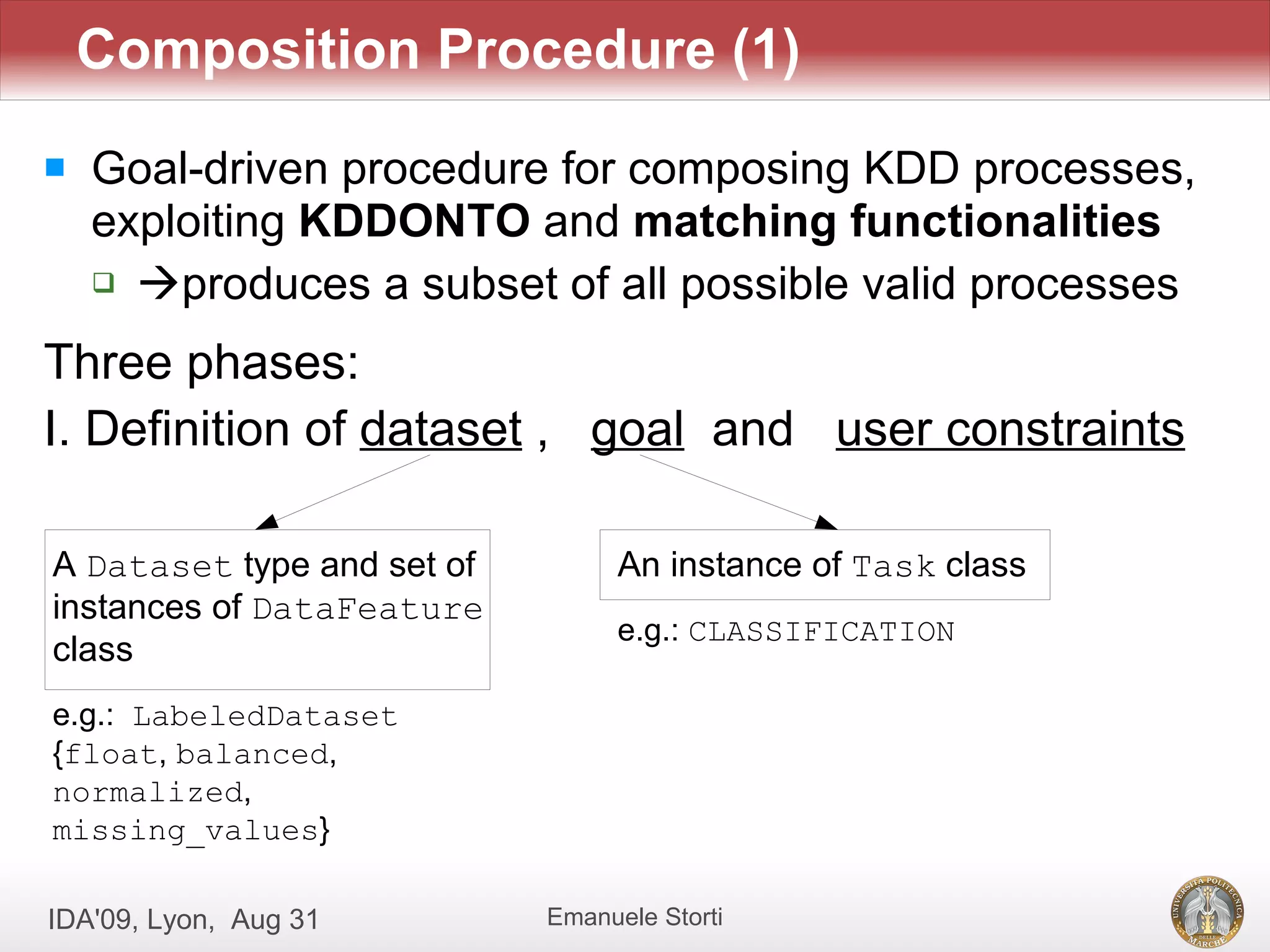 Composition Procedure (1)
   Goal-driven procedure for composing KDD processes,
    exploiting KDDONTO and matching functionalities
     produces a subset of all possible valid processes


Three phases:
I. Definition of dataset , goal and user constraints

A Dataset type and set of         An instance of Task class
instances of DataFeature
                                  e.g.: CLASSIFICATION
class
e.g.: LabeledDataset
{float, balanced,
normalized,
missing_values}

IDA'09, Lyon, Aug 31        Emanuele Storti
 