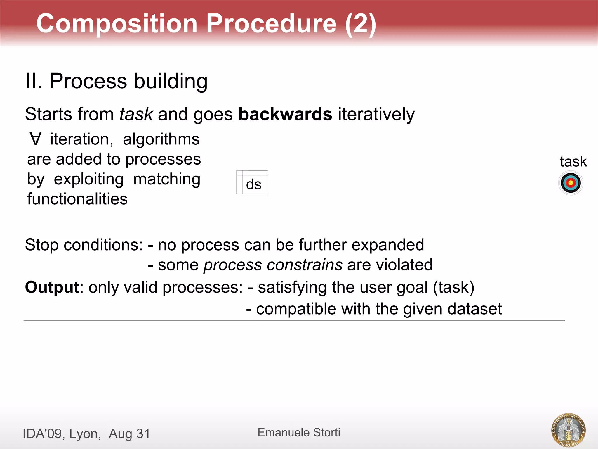 Composition Procedure (2)

II. Process building
Starts from task and goes backwards iteratively
 A
   iteration, algorithms
are added to processes                                              task
by exploiting matching        ds
functionalities

Stop conditions: - no process can be further expanded
                 - some process constrains are violated
Output: only valid processes: - satisfying the user goal (task)
                              - compatible with the given dataset




IDA'09, Lyon, Aug 31           Emanuele Storti
 