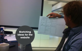 Sketching
ideas for the
website
 