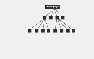 Home page
 