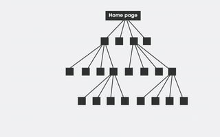 Home page
 