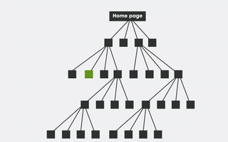 Home page
 