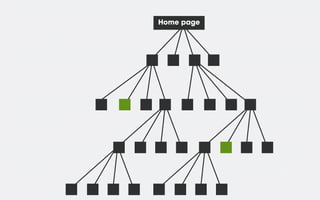 Home page
 