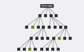 Home page
 