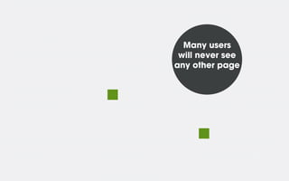 Many users
will never see
any other page
 