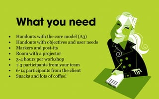 What you need
• Handouts with the core model (A3)
• Handouts with objectives and user needs
• Markers and post-its
• Room with a projector
• 3-4 hours per workshop
• 1-3 participants from your team
• 6-14 participants from the client
• Snacks and lots of coffee!
 