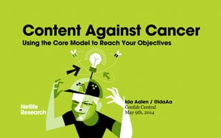 Content Against Cancer
Using the Core Model to Reach Your Objectives
Ida Aalen / @idaAa
Confab Central
May 9th, 2014
 