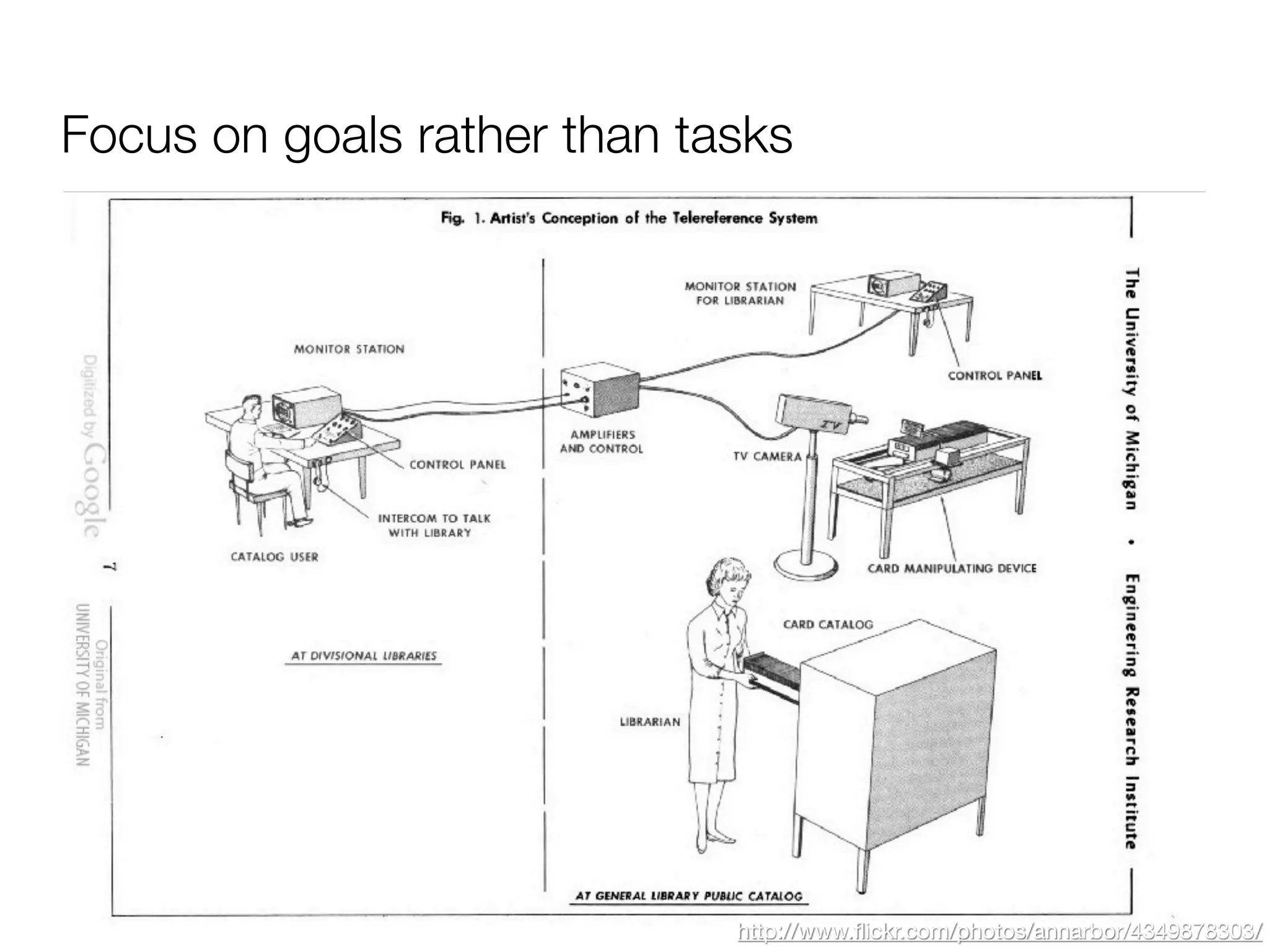 Focus on goals rather than tasks




                             http://www.ﬂickr.com/photos/annarbor/4349878303/
 