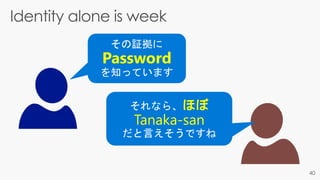 Password
ほぼ
Tanaka-san
 