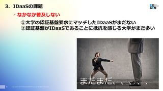 Copyright© 2016 EXGEN NETWORKS Co.,LTD. All Rights Reserved.
・なかなか普及しない
9
3. IDaaSの課題
まだまだ、、、、、
①大学の認証基盤要求にマッチしたIDaaSがまだない
②認証基盤がIDaaSであることに抵抗を感じる大学がまだ多い
 