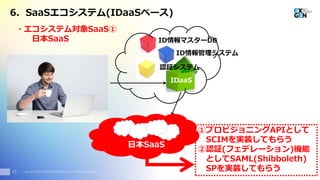 Copyright© 2016 EXGEN NETWORKS Co.,LTD. All Rights Reserved.21
6. SaaSエコシステム(IDaaSベース)
ID情報マスターDB
IDaaS
ID情報管理システム
認証システム
日本SaaS
①プロビジョニングAPIとして
SCIMを実装してもらう
②認証(フェデレーション)機能
としてSAML(Shibboleth)
SPを実装してもらう
・エコシステム対象SaaS①
日本SaaS
 