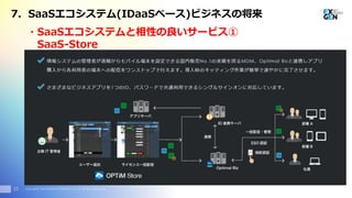Copyright© 2016 EXGEN NETWORKS Co.,LTD. All Rights Reserved.23
7. SaaSエコシステム(IDaaSベース)ビジネスの将来
・SaaSエコシステムと相性の良いサービス①
SaaS-Store
 