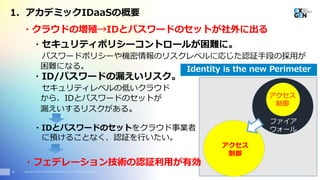 Copyright© 2016 EXGEN NETWORKS Co.,LTD. All Rights Reserved.
・セキュリティポリシーコントロールが困難に。
パスワードポリシーや機密情報のリスクレベルに応じた認証手段の採用が
困難になる。
・ID/パスワードの漏えいリスク。
セキュリティレベルの低いクラウド
から、IDとパスワードのセットが
漏えいするリスクがある。
・IDとパスワードのセットをクラウド事業者
に預けることなく、認証を行いたい。
アクセス
制御
ファイア
ウォール
アクセス
制御
Identity is the new Perimeter
4
・クラウドの増殖→IDとパスワードのセットが社外に出る
1. アカデミックIDaaSの概要
・フェデレーション技術の認証利用が有効
 